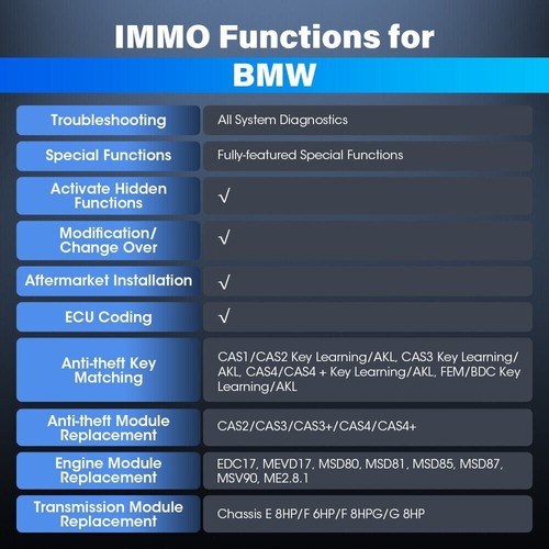 2025 Launch X431 IMMO PLUS PAD VII ECU Programming All System Diagnostic Scanner - Picture 22 of 24