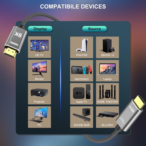 Fiber Optic 8K HDMI 2.1 Cable 100 ft /30M, 48Gbps Ultra High Speed,| 4K 240Hz... - Picture 8 of 9