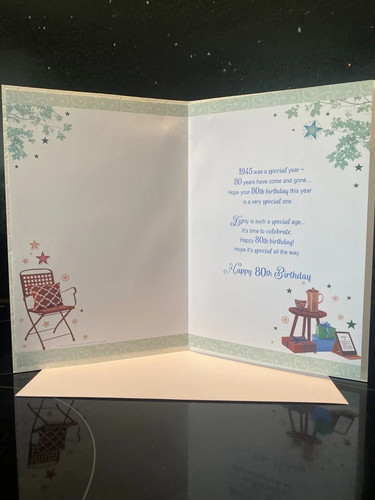 80TH BIRTHDAY CARD EVENTS FROM THE YEAR YOU WERE BORN (9"X6") AGE 80 1945 MALE - Picture 5 of 5