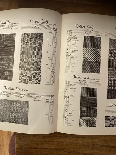 A Handweaver's Pattern Book by Marguerite Porter Davison hardback with dj 1977 - Picture 2 of 5