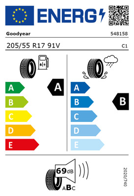 EU-Reifenlabel