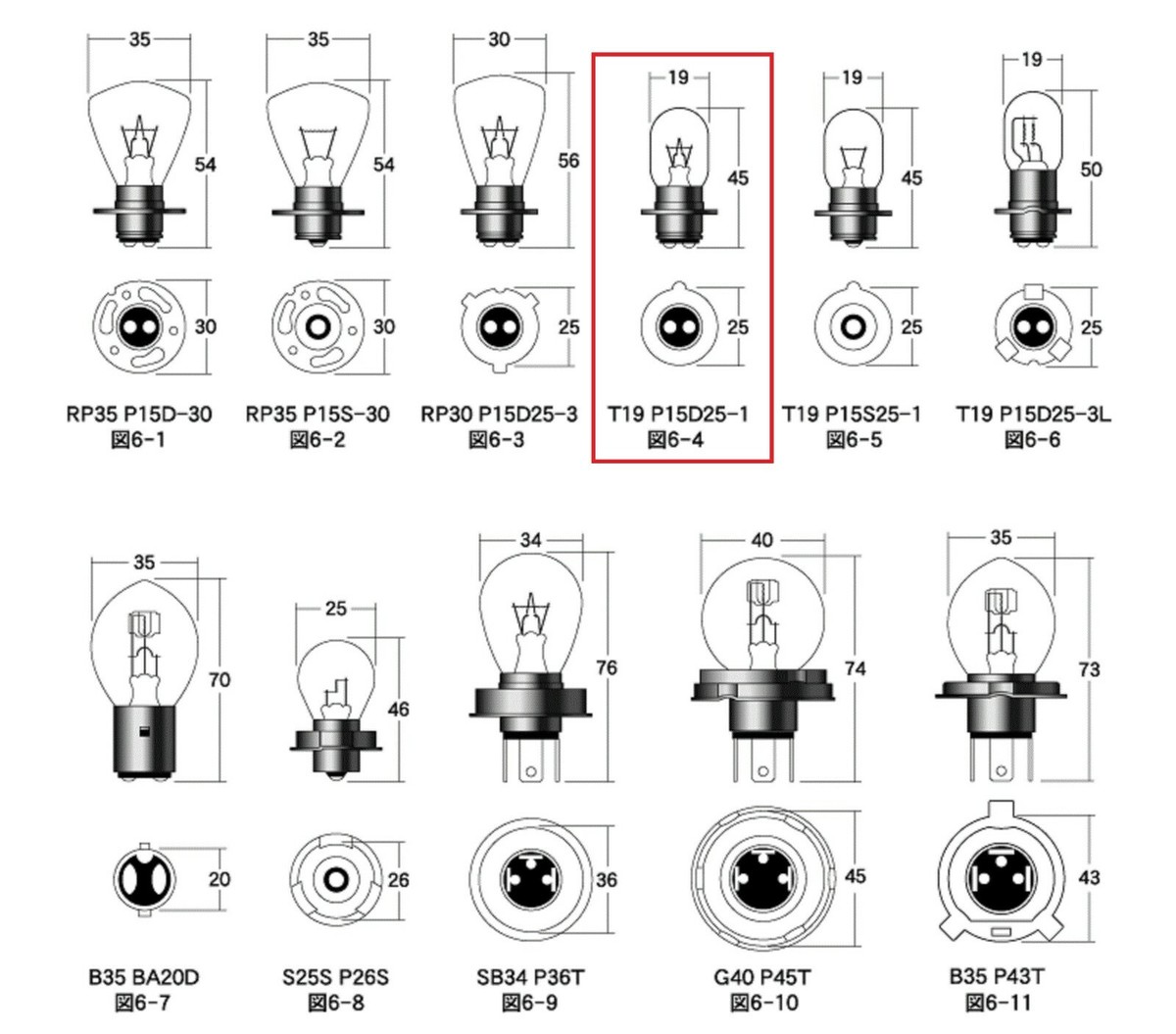 Flosser P15d-25-1 35/36.5W 2351 Head Light Two Bulbs Flosser P15d-25-1 35/36.5W 2351 Head Light Two Bulbs