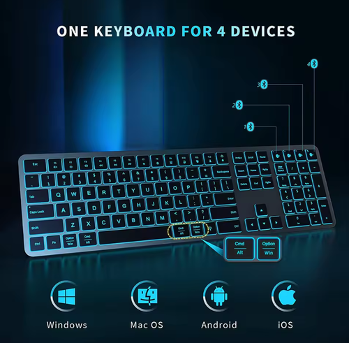 Bluetooth Backlit Wireless Keyboard Multi-Device for Laptop iPad Tablet MAC - Picture 5 of 6