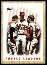 1987 Topps Angels Leaders - Mike Witt/Bob Boone/Marcel Lachemann California