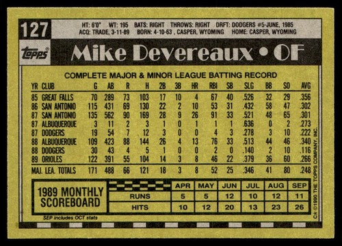 1990 Topps Mike Devereaux Baltimore Orioles #127 - Picture 2 of 2