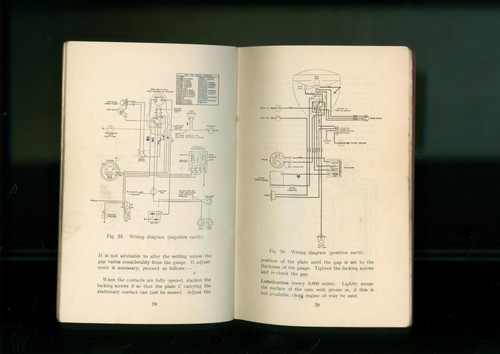 Libro de instrucciones para conductores manuales del propietario BSA 250 C10 C11 (1951) FV36 - Imagen 14 de 15