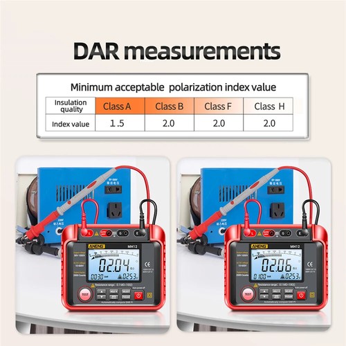 Insulation Resistance Tester MH13 High Precision Digital Megohmmeter 500V1000V - Picture 10 of 20