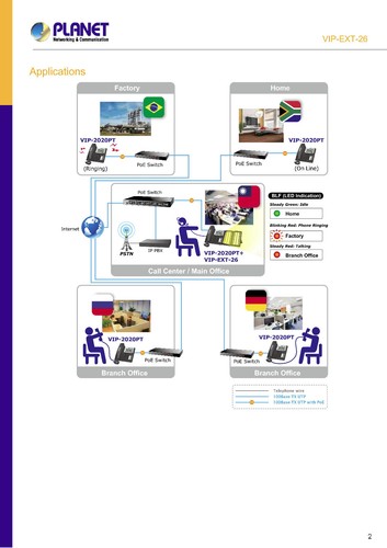 Planet Networking Telefono VoIP mod.VIP-2020PT - Imagen 4 de 9