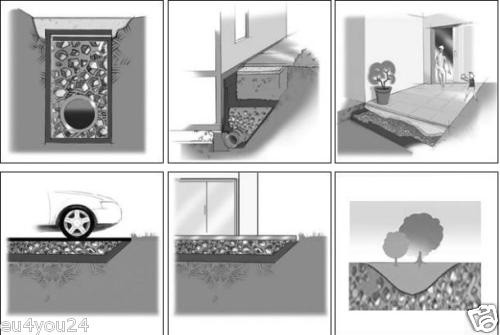 Meterware HaGa/® Drainagevlies Filter Drainage Trennvlies 120g//m/² in 1,5m Br.