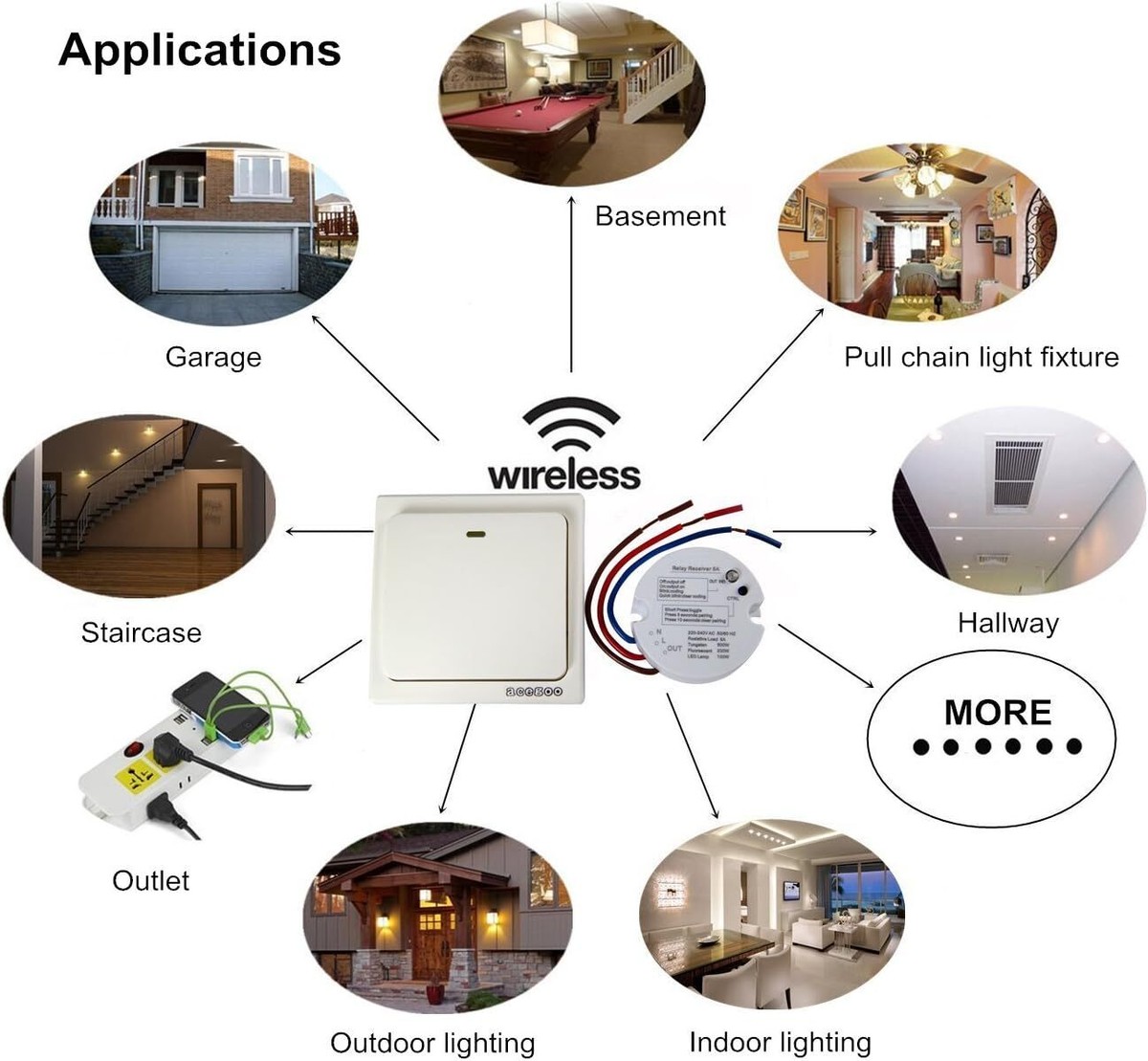 Acegoo Wireless Lights Switch Kit - Self-Powered Battery Free Transmit