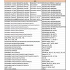 ˇ1 Set Hard Drive Head Replacement Tool White High Quality Data Recovery HDD SPM