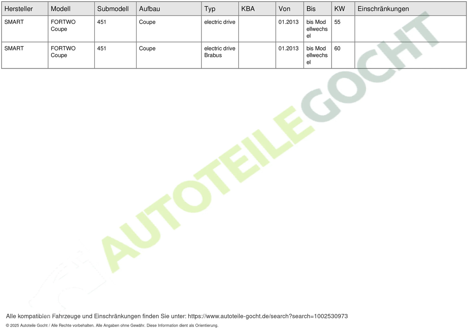 Imagen 10 de 11