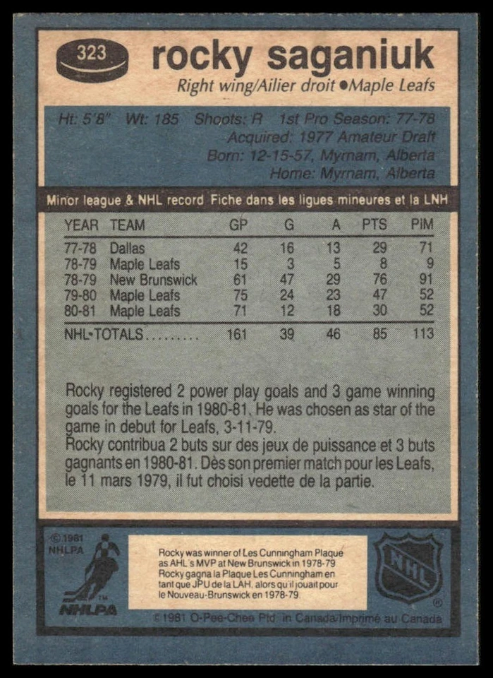 1981-82 O-Pee-Chee #323 Rocky Saganiuk Toronto Maple Leafs - Image 2 of 2