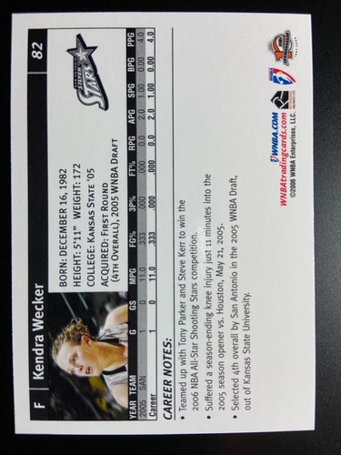 2006 Rittenhouse WNBA - Pick Card(s) to Finish Your Base Set (#1 - #110) - NM/MT - Picture 165 of 221