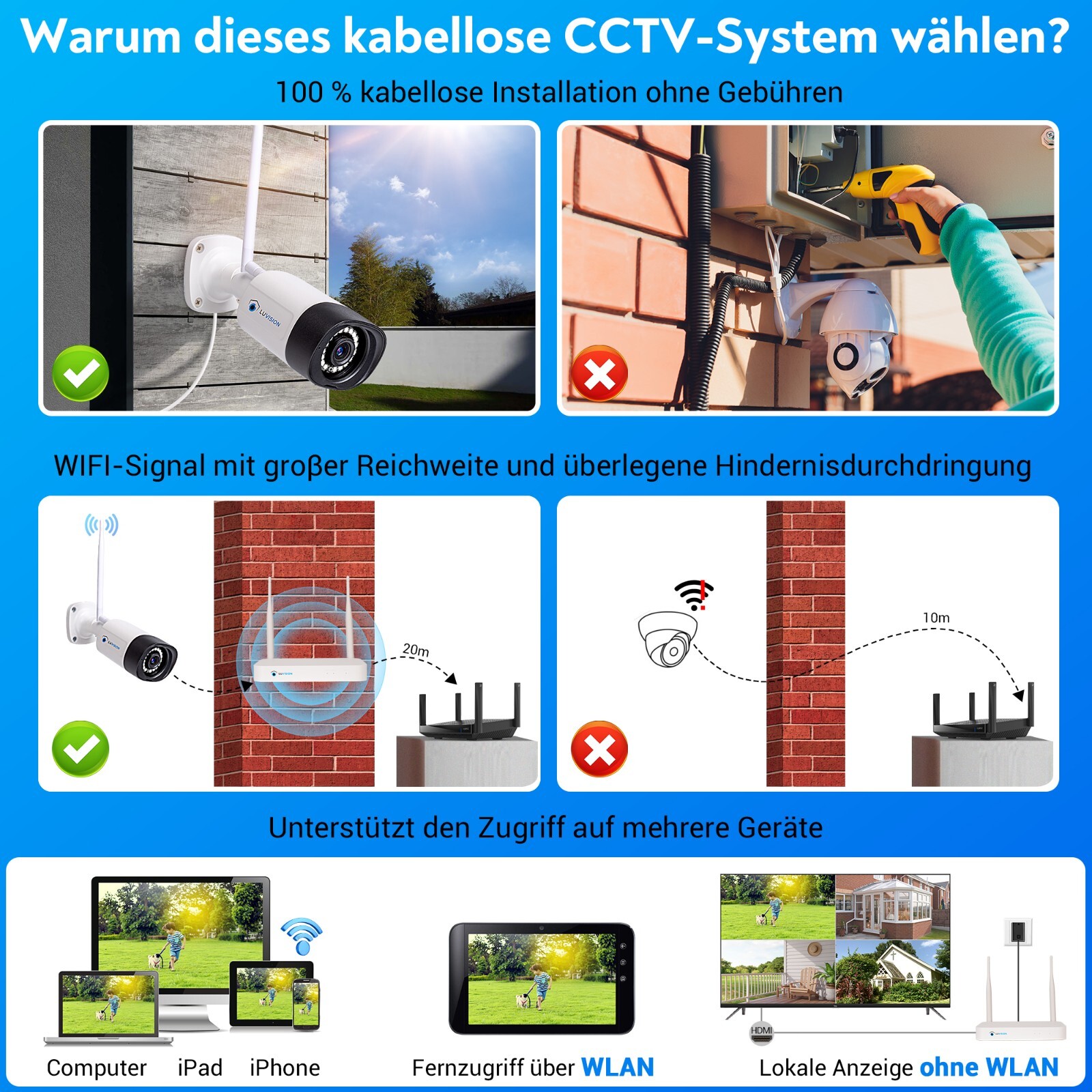 Bild 6 von 31