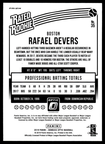 2018 DONRUSS OPTIC RATED ROOKIE PINK Rafael Devers Rookie Boston Red Sox #35 R7 - Picture 2 of 2