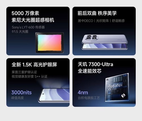 Nuevo Xiaomi Redmi Note 14 Pro 5G 256GB/512GB Octa Core NFC 120Hz IP69 Versión CN - Imagen 5 de 15