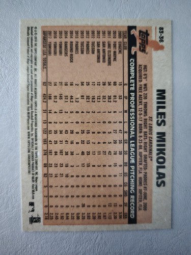 2018 Topps Update '83 Anniversary Insert #8336 Miles Mikolas RC Cardinals Rookie - Picture 2 of 2