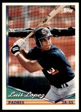 1994 Topps Luis Lopez Baseball Cards #336