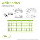 Bild 2 von 11