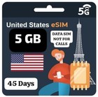 Bell Mobility 4G Cell Phone SIM Cards