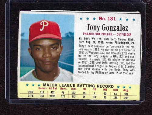 1963 Tony Gonzalez #181