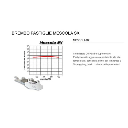 Pastiglie Brembo Freno Anteriori 07BB04.SX per Yamaha TT 600 1993 > 1995 - Picture 3 of 3