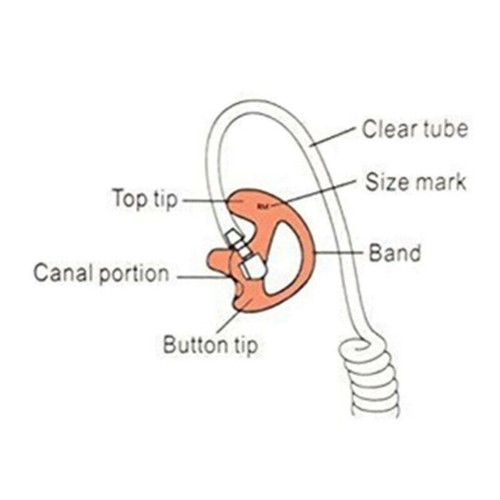 Two Way Radio Acoustic Coil Tube Earpiece Open Ear Insert Earmould Earbuds - Zdjęcie 5 z 11