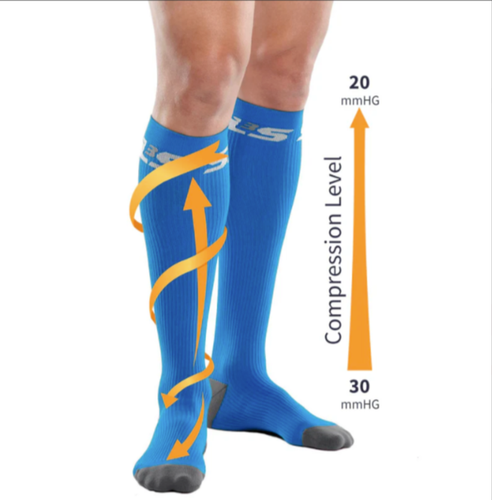 SLS3 FCX Kompressionsstrümpfe S/M blau 20-30 mmHg Kniestrümpfe 2 Paar Neu - Bild 9 von 9