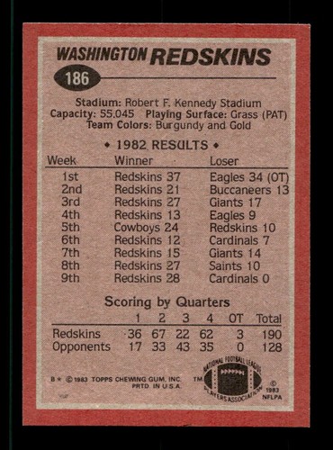 1983 Topps Football 2-264 EX-MT/NM Pick From List All PICTURED yy1 - Picture 145 of 275