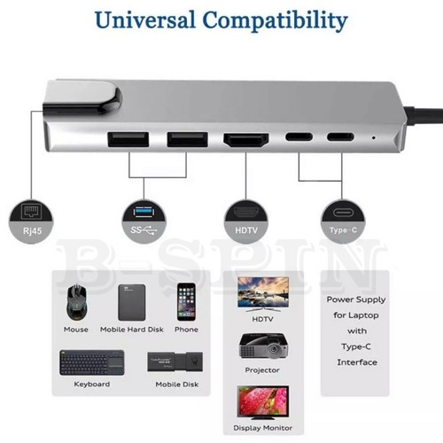 HUB USB C 6 en 1 Tipo-C Multi Puerto USB 4K HDMI Adaptador Dock RJ45 Ethernet USB-C - Imagen 6 de 12