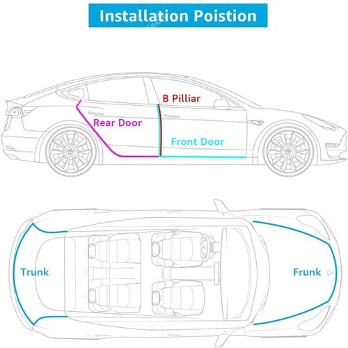 For Mercedes C- Class Door Rubber Seal Strip Kit Noise Insulation Sealing Trim - Picture 13 of 14