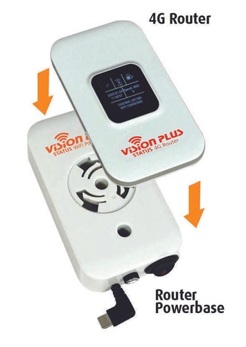 Vision Plus Status 270 Wi-Fi 5G Antenna & 4G Router Caravans/Motorhomes - Afbeelding 7 van 8