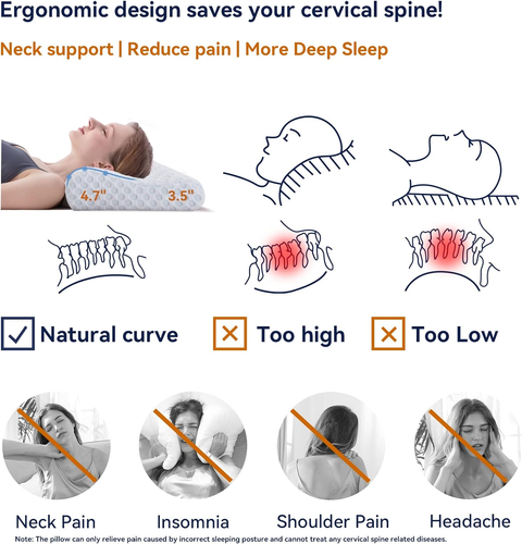 Contour Memory Foam Pillow for Neck Pain - Gel Foam Neck Pillow for Sleeping - F - Picture 3 of 12