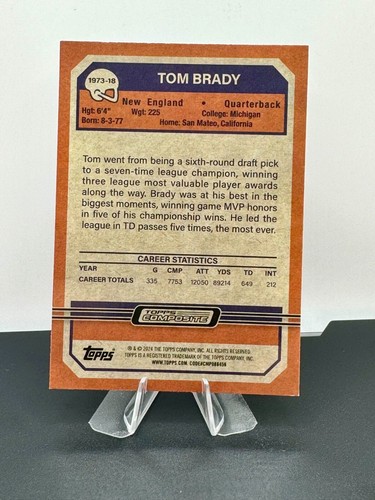 2023 Topps Composite - Tom Brady 1973 Inserts w/ Lazer Refractor - LOT of 2 - Picture 5 of 5