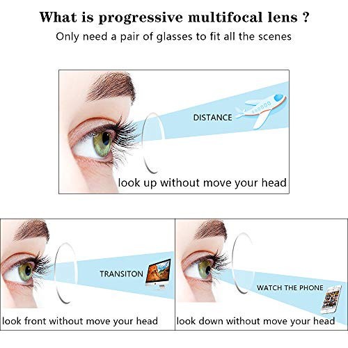 Progressive Multifocus Wide Square Frame Reading Glasses Stylish Blue Light - Picture 3 of 7