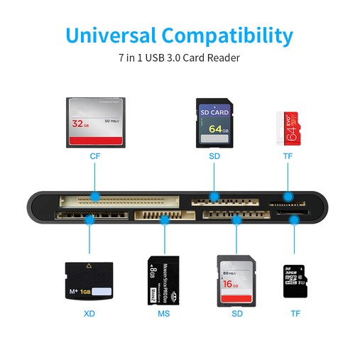 Multi-Slot USB 3.0 Memory Card Reader SD Micro SD CF TF MS XD 7-In-1 Adapter Hub - Photo 6/10