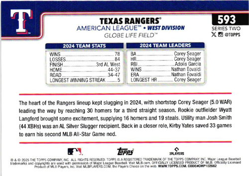 2025 Topps Series Two - #593 Texas Rangers Team Leaders - Picture 2 of 2