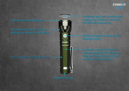 Cyansky AA 14500 EDC Flashlight 1000 Lumen 400 Meter USB C Rechargeable -Green - Picture 12 of 14