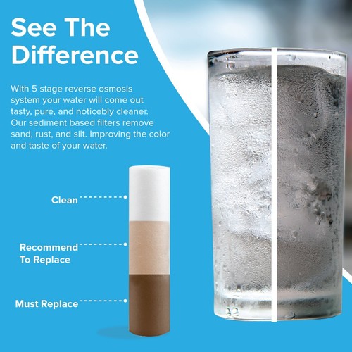 Oceanic 5 Stage 100 GPD RO Reverse Osmosis Water Filter System Clear Housing USA - Picture 9 of 10