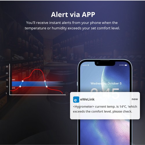 2x SONOFF ZigBee Smart Temperatur Feuchtigkeitssensor LCD Bildschirm APP Messung - Bild 6 von 17