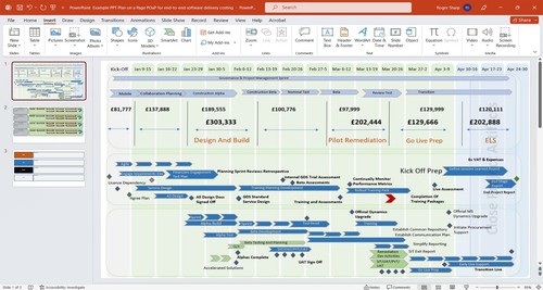 Project Management Templates, Microsoft Project, Excel Project Plans, PowerPoint - 第 19/24 張圖片