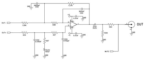 2016 Edition CS4398 DAC Decoder! Soft AK4118 Receiver with Sample Rate Display - Picture 5 of 5