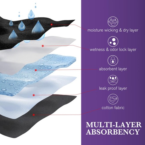 Washable Incontinence Underwear for Women Absorbent Ladies Leak Proof Hipster... - Picture 5 of 8