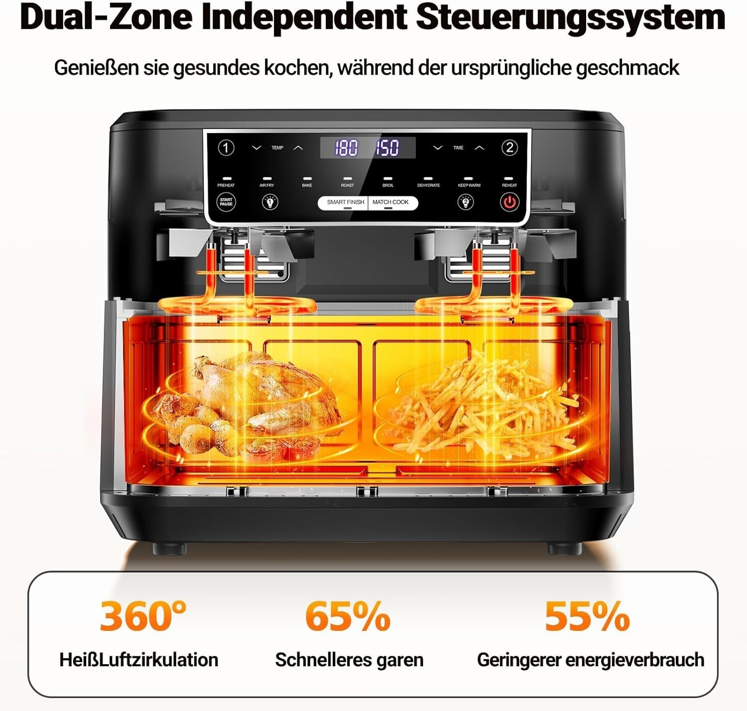 Bild 7 von 8