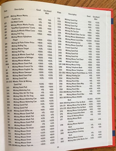 Collector's Encyclopedia of Disneyana-Value & ID Guide- D. Longest & M. Stern - Imagen 9 de 11