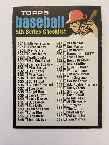 1971 Topps Baseball Set Break #499 5th Series Checklist Unmarked