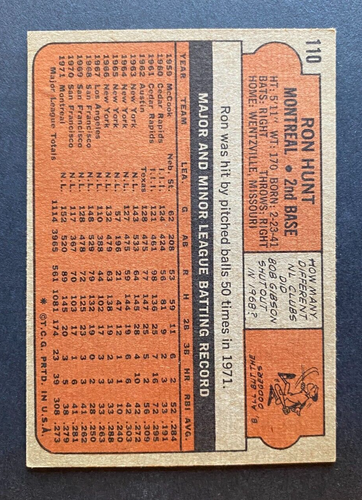 1972 TOPPS BASEBALL Cards Singles U-PICK #1-250 Range from VG-NM - Picture 100 of 228