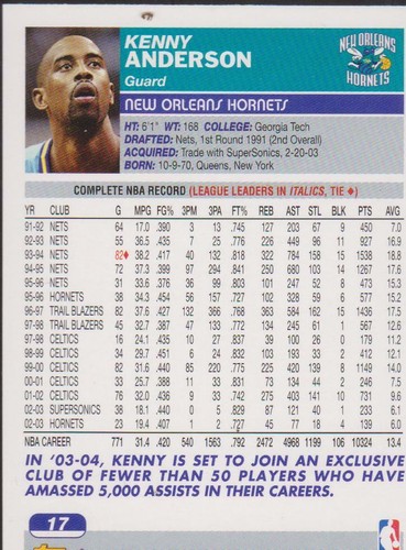2003-04 Topps Basketball #17 Kenny Anderson - Picture 2 of 2