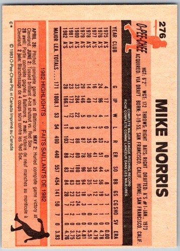 Cartes O-Pee-Chee Baseball OPC MLB 1983 (201-396) - à choisir dans la liste - Photo 153 sur 393